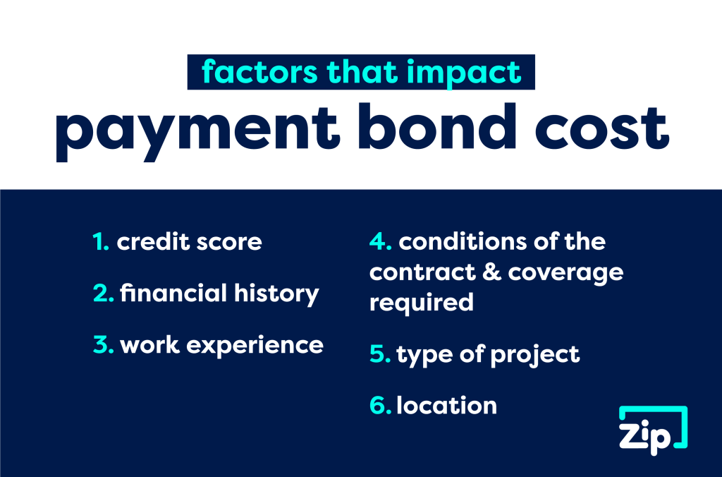 Factors that impact the cost of a payment bond