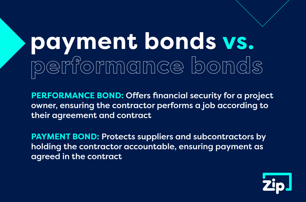 Difference between payment bonds and performance bonds