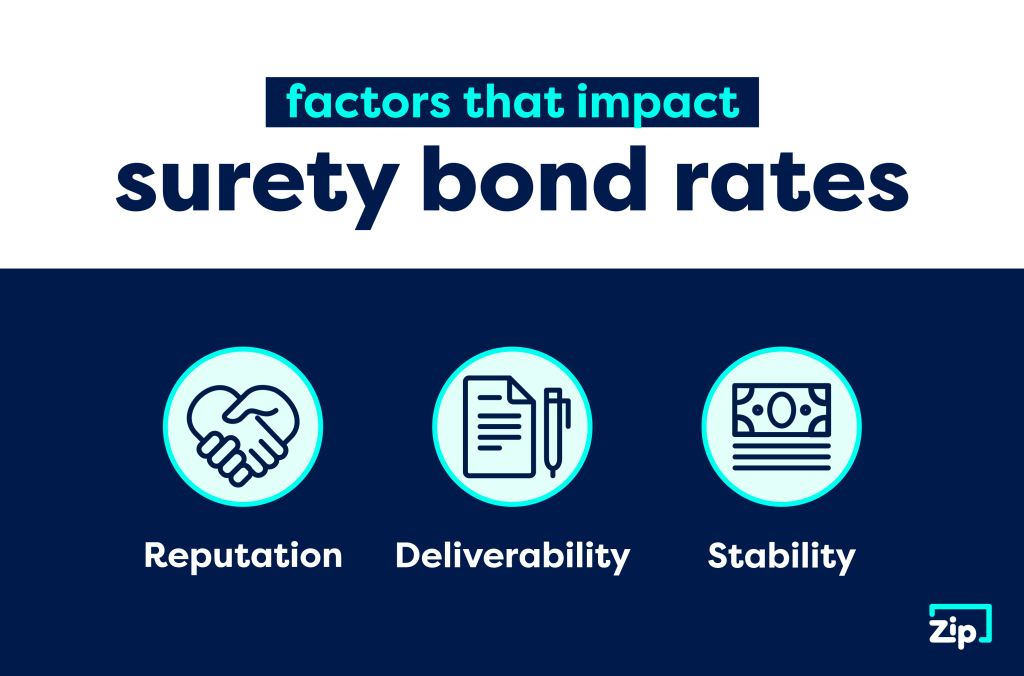 3 factors that impact surety bond rates