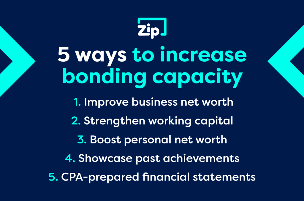 5 ways to increase bonding capacity