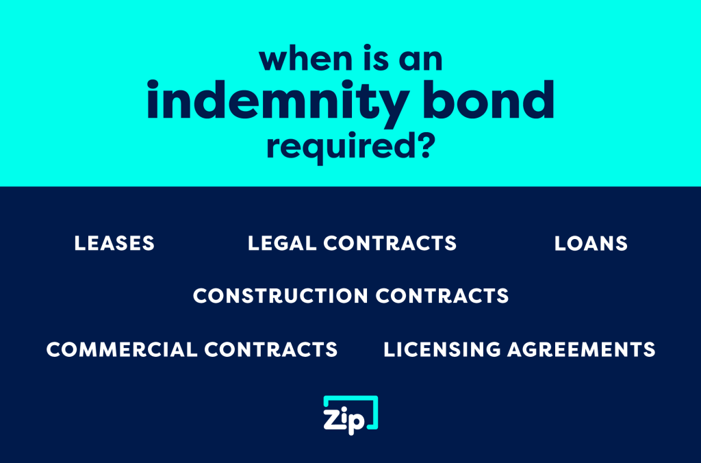 Examples of when an indemnity bond is required (graphic)