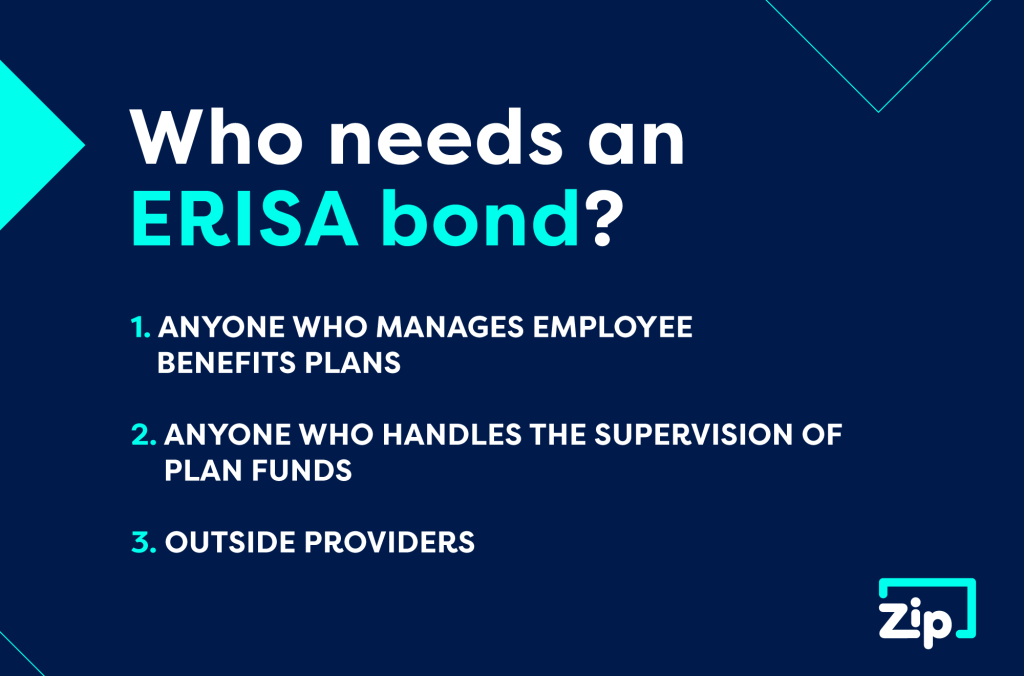 Who needs an ERISA bond graphic