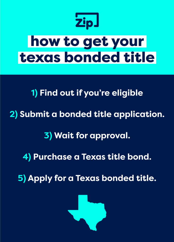 Texas Bonded Title DMV Requirements