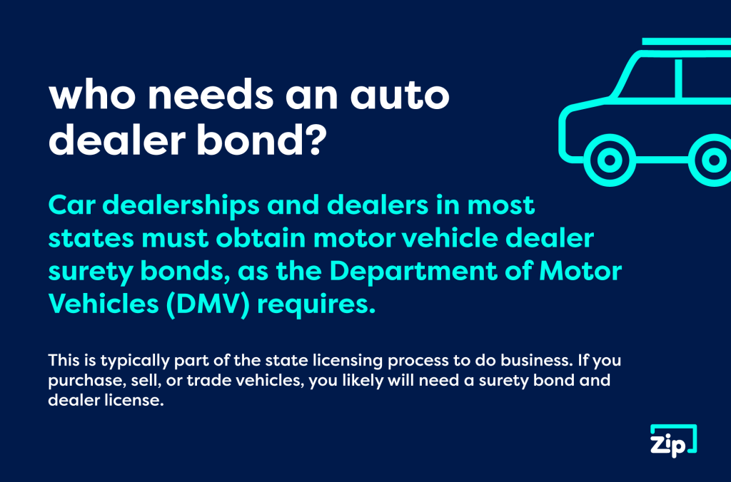 Who Needs an Auto Dealer Bond Graphic