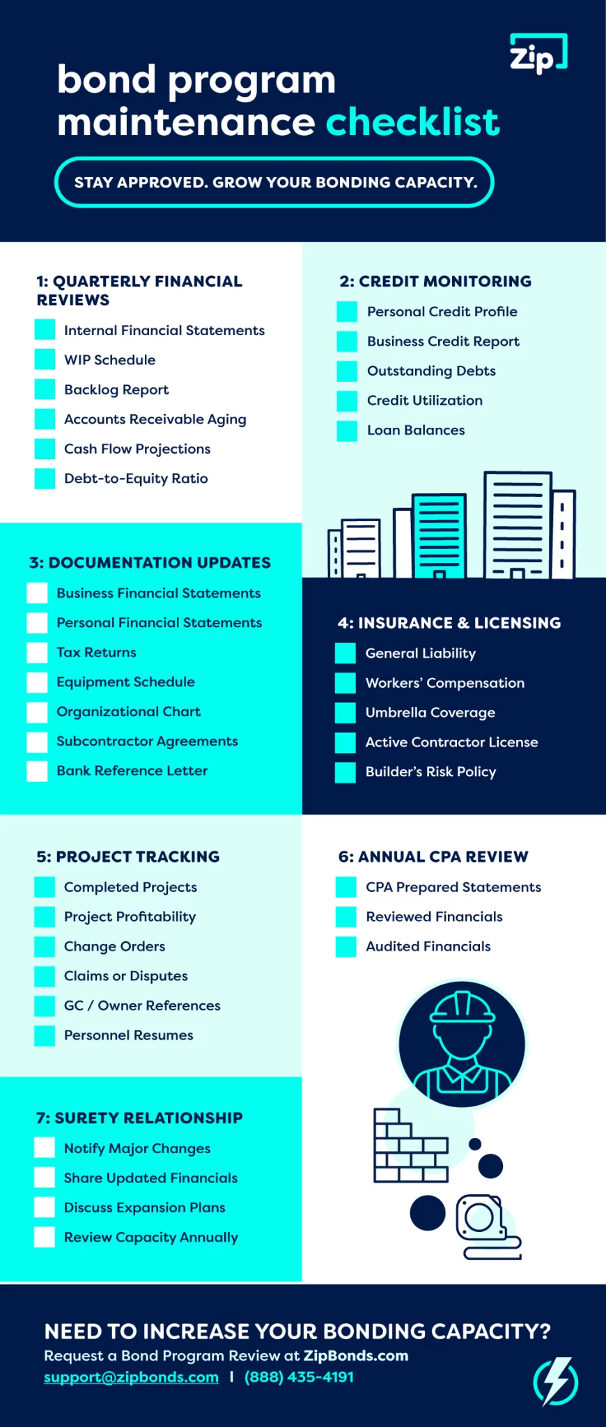 Bond Clean Checklist.pdf Bond Program Maintenance Checklist: How Contractors Can Maintain and ...